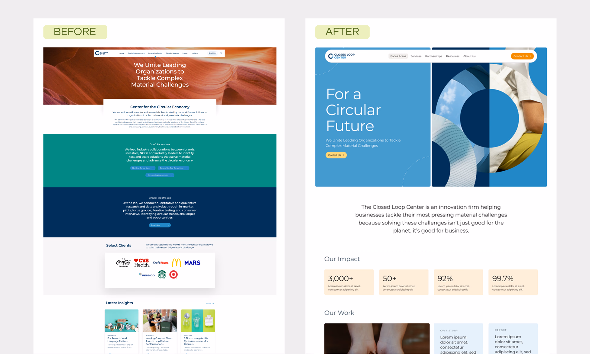 Closed Loop Center - Before and After