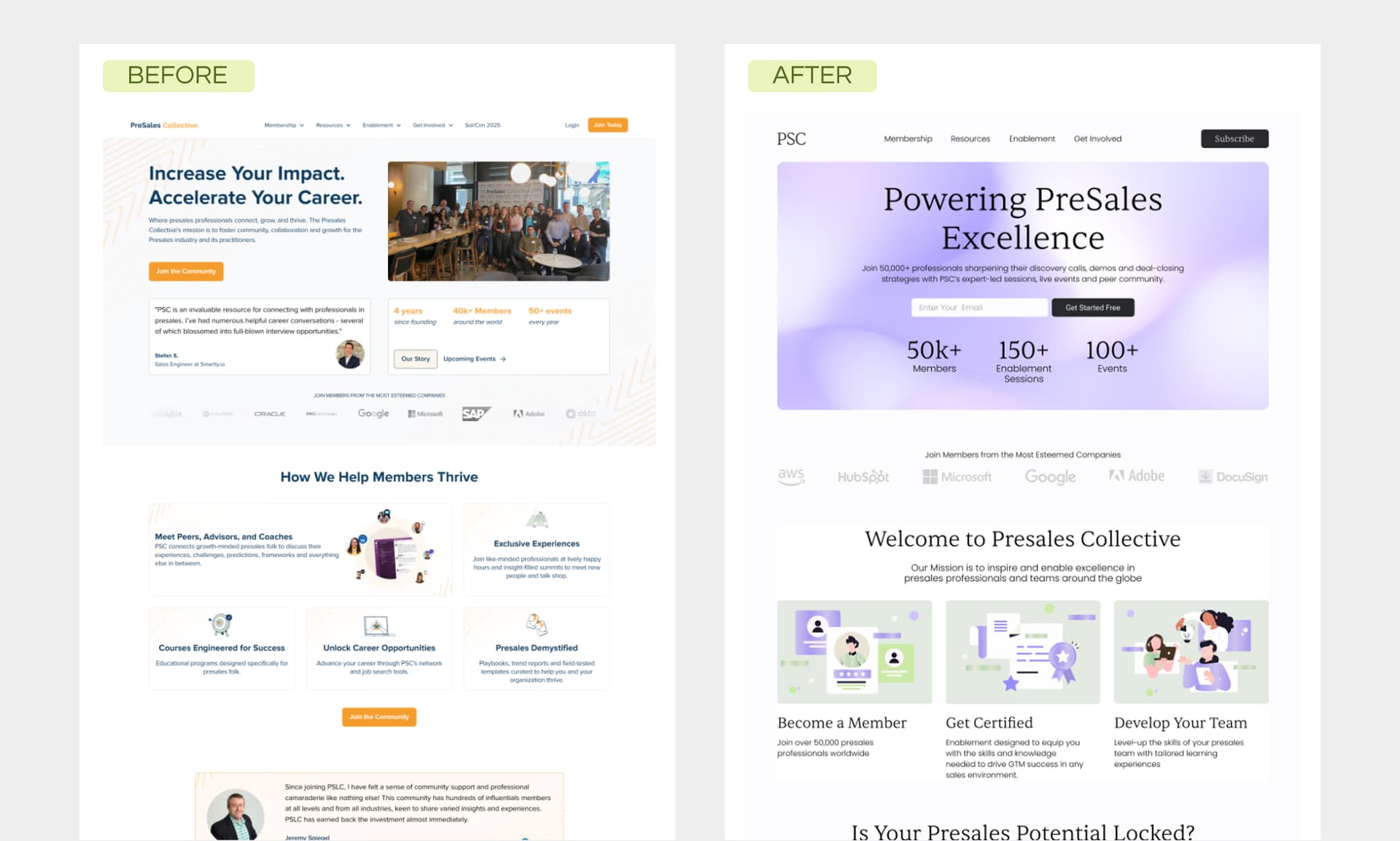 PreSales Collective - Before and After